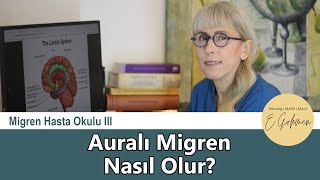 Auralı Migren Nedir [upl. by Enilesoj]