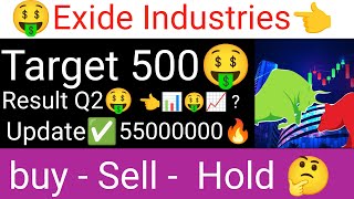 Exide Industries stock latest update Result Q2🤑Target 500 🚀🤑 today analysis Exide Industries update [upl. by Sardse]