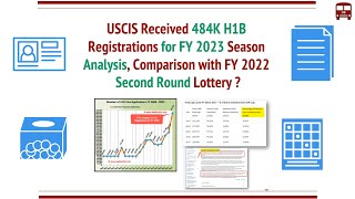 USCIS got 484K H1B Lottery Registrations for FY 2023 Selected 127K Comparison Analysis [upl. by Hyo]