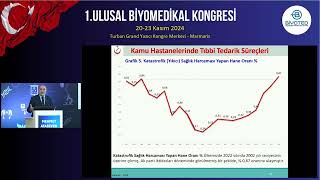 Kamu Hastanelerinde Tıbbi Tedarik Süreçleri  Mehmet Atasever [upl. by Fidelia]