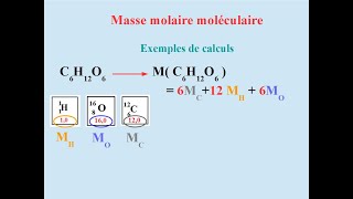 MASSE MOLAIRE MOLECULAIRE  Comment la CALCULER [upl. by Aralomo]