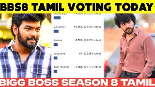 🔴Bigg Boss 8 Tamil today voting results Bigg Boss 8 Tamil Vote Result Today Bigg Boss Tamil voting [upl. by Eyde896]