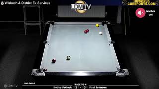 EXS  Premier Pool League Div 2  Week 6 [upl. by Kylynn204]