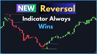 NEW Reversal indicator 9891 Highly Accurate BuySell Signal [upl. by Ydissak]