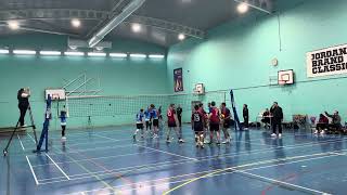 SVC vs Hounslow  NVL Div 2 South Set 2 [upl. by Yracaz]