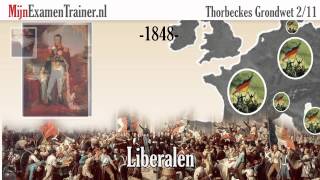 Eindexamen geschiedenis  MijnExamenTrainer Staatsinrichting  Thorbeckes Grondwet [upl. by Nomed]