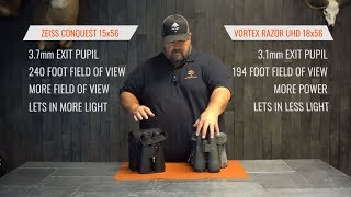 15x56 or 18x56 Which Binocular Should You Choose [upl. by Anilah643]