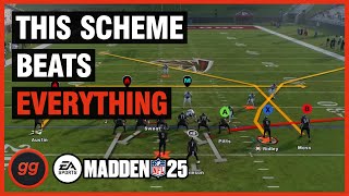 FREE MiniScheme that Beats ALL COVERAGES in Madden 25 [upl. by Animsaj]