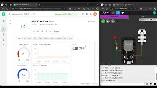 ESP32 with Blynk [upl. by Deys458]