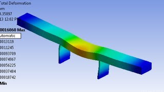 ANSYS Transient analysis of Bridge [upl. by Ames]