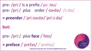 Pronunciation of the prefix pre in quotpreorderquot and quotprefacequot [upl. by Abrahamsen802]