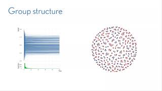 Kevin Zollman Homophily polarization and epistemic performance a simple model [upl. by Alleoj]