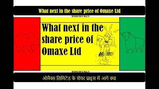 What next in the share price of  Omaxe Ltd  Hindi  Omaxe Share Price [upl. by Dnumde728]