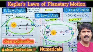 Keplers laws of planetary motion easy clear Derivation and Explanation Gravitation Class 11 Physics [upl. by Tracay]