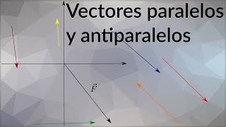 Vectores paralelos y antiparalelos [upl. by Eimerej204]