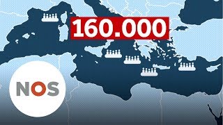 MIGRATIE Levensader voor Afrika bedreiging voor Europa [upl. by Nitnelav]