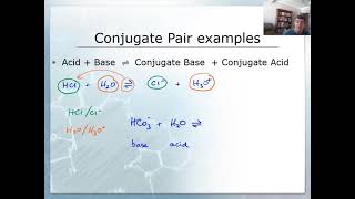 Conjugate pairs  Acids and bases  meriSTEM [upl. by Nawotna]