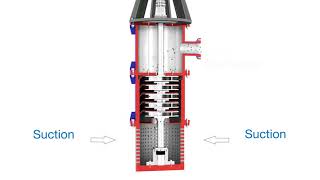 Vertical multistage semisubmersible centrifugal pump [upl. by Cymbre643]