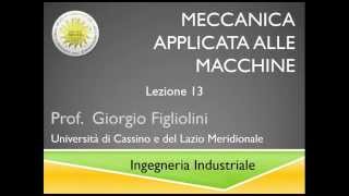 Meccanica applicata alle macchine Lezione 13 [upl. by Lertsek]