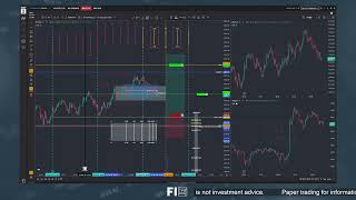 Price action study OTE at 930am open 5 handle run 11122024 ESZ024 [upl. by Tesler709]