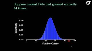 An Introduction to Hypothesis Testing [upl. by Joappa]