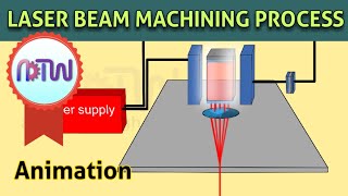 LASER BEAM MACHINING PROCESS Animation Working of LASER beam machining process [upl. by Downing603]