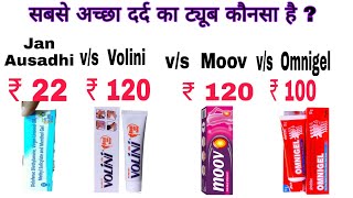 Jan Aushadhi Diclofenac Diethylamine Linseed Oil Methyl Salicylate And Menthol gel vs Moov vs Volini [upl. by Lola]