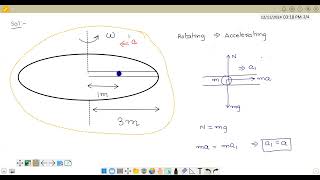 A circular table is rotating with an angular velocity of w rads about its axis  JEE MAINS 2024 [upl. by Arrad]