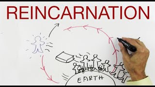 REINCARNATION explained by Hans Wilhelm [upl. by Norrehc]