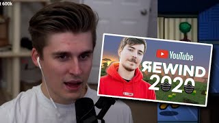 Ludwig Reacts To MrBeast YouTube Rewind 2020 [upl. by Eusoj]