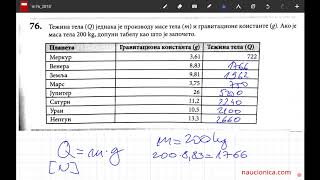 76 zadatak matematika matura 2018 [upl. by Retseh]