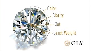 How to Choose a Diamond FourMinute GIA Diamond Grading Guide by GIA [upl. by Zandra]