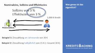 Nominalzins Sollzins und Effektivzins  Was ist das eigentlich [upl. by Erica]