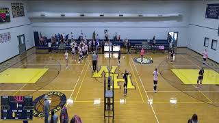 West Hardin vs Evadale High School Girls Varsity Volleyball [upl. by Acinorej]