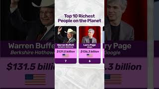 Top 10 Richest People on the Planet luxury richest billionaires wealth [upl. by Leonidas711]