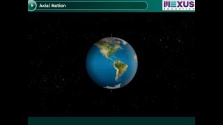 Axial and Orbital Motions of the Earth ikenschool [upl. by Nehtanoj]