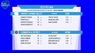 Gippsland Region 7  GCL U18  Grand Final  Cricket Latrobe Valley v Leongatha amp District [upl. by Nadeau]