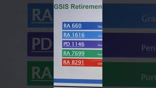 GSIS Pre Retirement Webinar 2023 GSIS RETIREMENT LAW ON RA 8291 [upl. by Glovsky56]