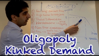 Y2IB 23 Oligopoly  Kinked Demand [upl. by Safir]