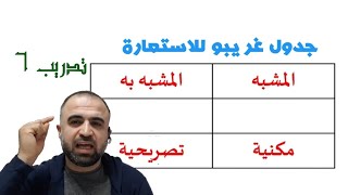 اسخراج الاستعارة باستخدام جدول غريبو ٦ [upl. by Arriec]