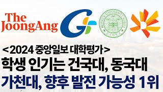 2024 중앙일보 대학평가의 학생 인기도 조사와 진학교사 평판 조사에 대해 알아보자 [upl. by Aivatnuahs]