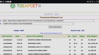 TS EAMCET 2ND PHASE CUTOFF MGIT MAHATMA GANDHI INSTITUTE OF TECHNOLOGY CSE CUTOFF 2024CSE tseamcet [upl. by Maren]