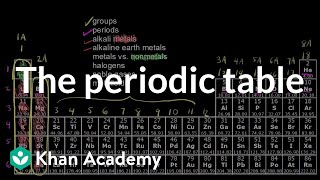 The periodic table  Atoms elements and the periodic table  High school chemistry  Khan Academy [upl. by Xavier]