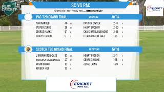 Scotch T20 Grand Final v PAC T20 Grand Final [upl. by Learrsi726]