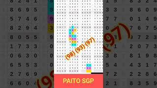 PREDIKSI SGP SABTU 9 NOP 2024 PAITOSGPANGKAJITUSGPHARIINI [upl. by Gersham]