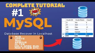 SQL Complete Course Free  MYSQL in SQL  Basic to Advance Course 🙌  Cyber Coding Tech [upl. by Neersan]