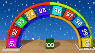 Numbers Song 1  100  Counting by 1 to 100  Math for kids [upl. by Inirt839]