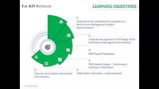 A stepbystep approach to implementing a Performance Management System [upl. by Kcirtapnhoj566]