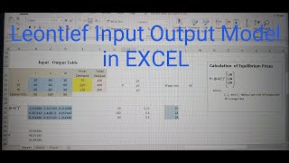 Leontief Input Output Model In EXCEL  Complete Solution to a Problem [upl. by Rosane241]