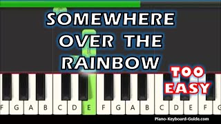 Somewhere Over The Rainbow  Israel IZ Kamakawiwoʻole Right Hand Easy Piano Tutorial [upl. by Acinoev]